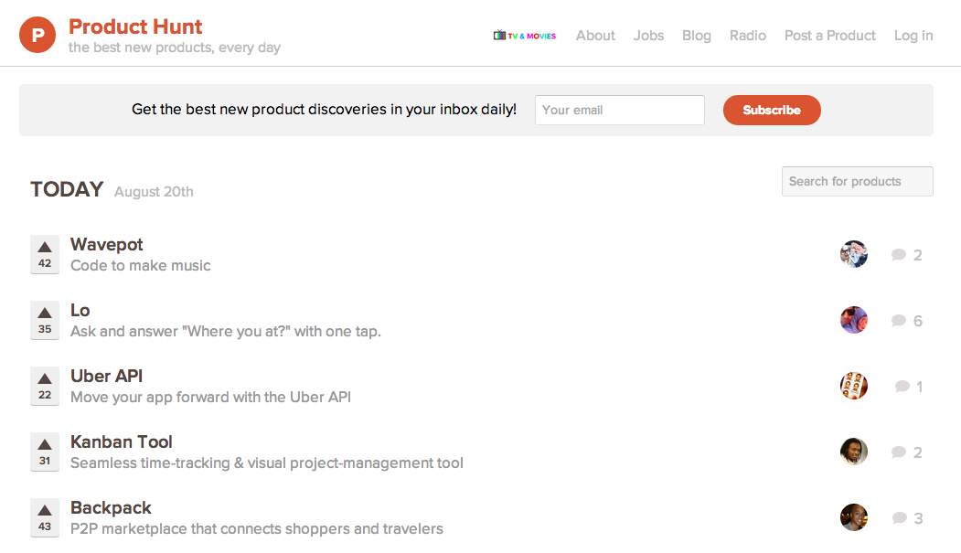 producthunt-essential-startup-websites-goodworkscowork