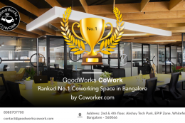 GoodWorks CoWork ranked as the No.1 coworking space in Bangalore