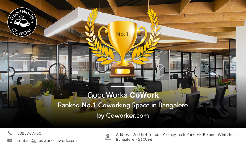 No 1 Coworking Space in bangalore 2019